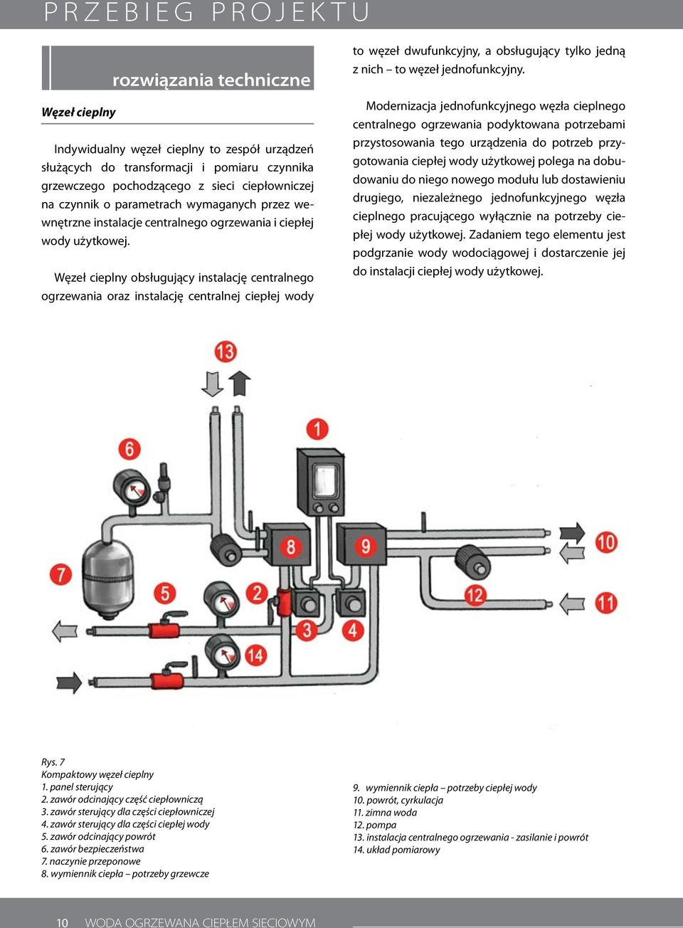 Węzeł cieplny obsługujący instalację centralnego ogrzewania oraz instalację centralnej ciepłej wody to węzeł dwufunkcyjny, a obsługujący tylko jedną z nich to węzeł jednofunkcyjny.