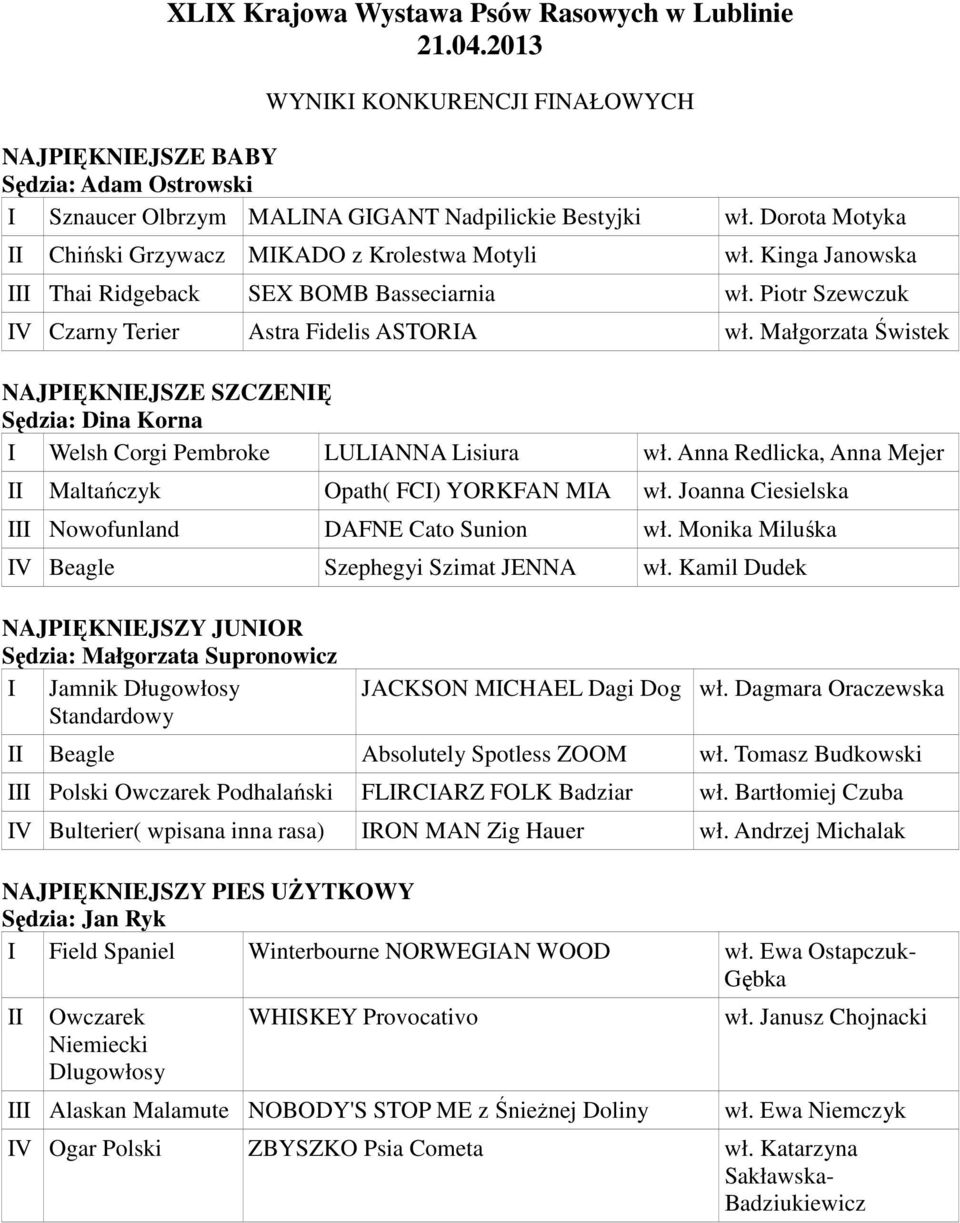 Małgorzata Świstek NAJPIĘKNIEJSZE SZCZENIĘ Sędzia: Dina Korna I Welsh Corgi Pembroke LULIANNA Lisiura wł. Anna Redlicka, Anna Mejer Maltańczyk Opath( FCI) YORKFAN MIA wł.