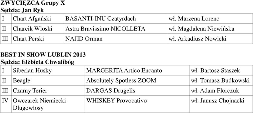 Magdalena Niewińska I Chart Perski NAJID Orman wł.