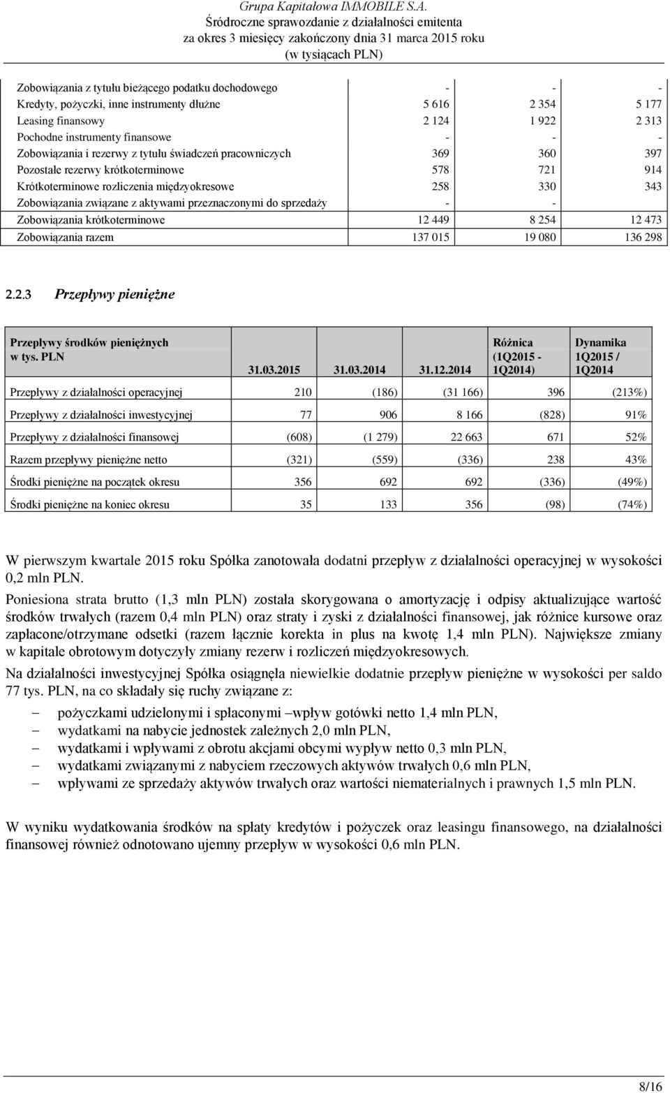 aktywami przeznaczonymi do sprzedaży - - Zobowiązania krótkoterminowe 12 449 8 254 12 473 Zobowiązania razem 137 015 19 080 136 298 2.2.3 Przepływy pieniężne Przepływy środków pieniężnych w tys.