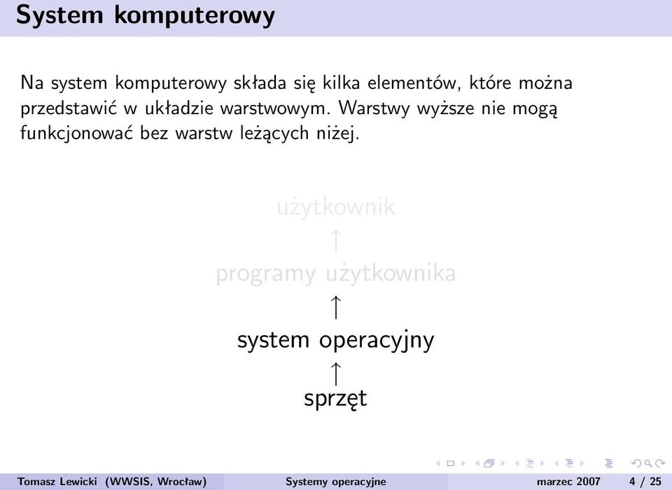 Warstwy wyższe nie mogą funkcjonować bez warstw leżących niżej.