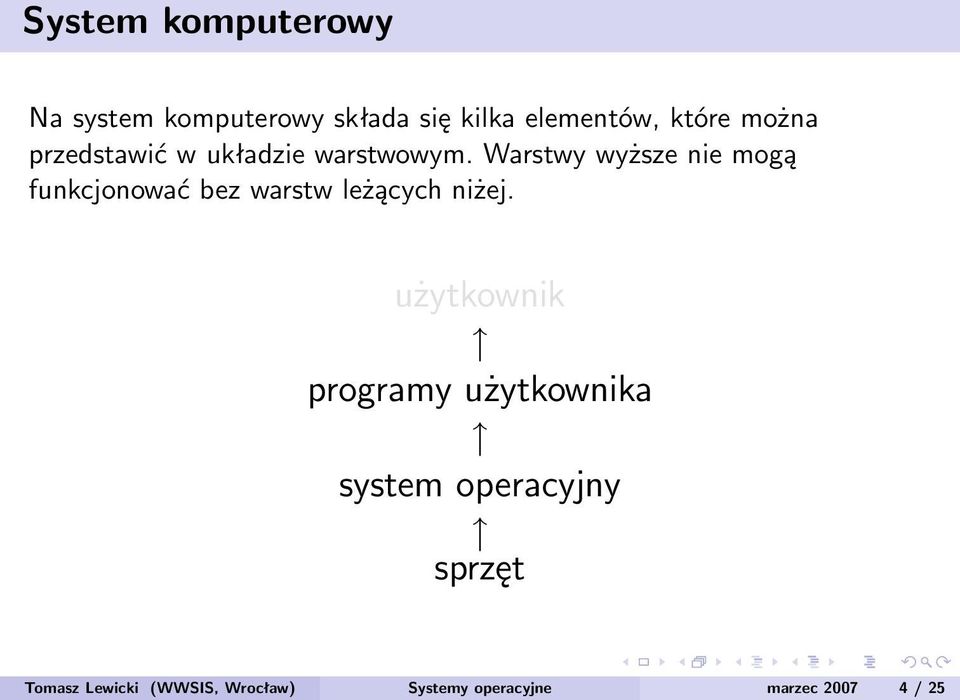 Warstwy wyższe nie mogą funkcjonować bez warstw leżących niżej.