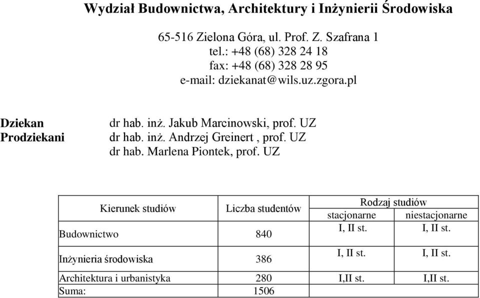 UZ dr hab. inż. Andrzej Greinert, prof. UZ dr hab. Marlena Piontek, prof.