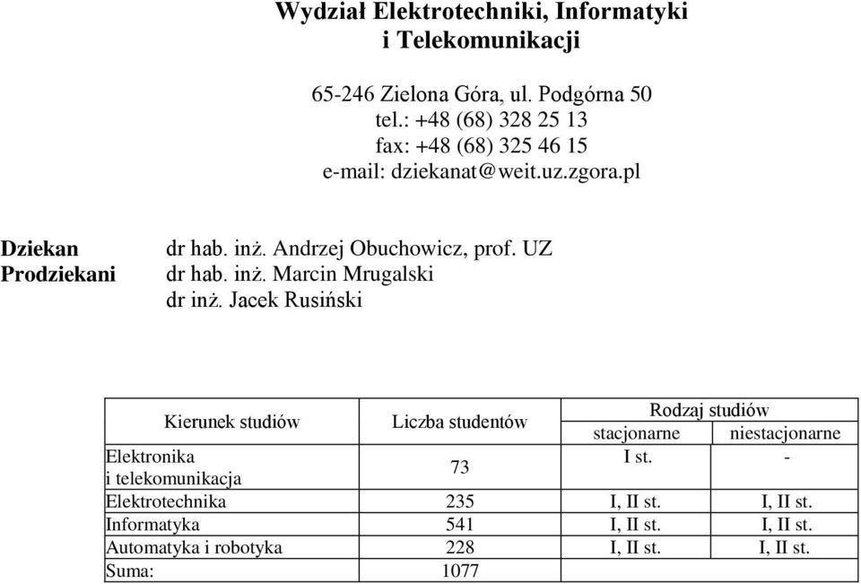 Andrzej Obuchowicz, prof. UZ dr hab. inż. Marcin Mrugalski dr inż. Jacek Rusiński Elektronika I st.