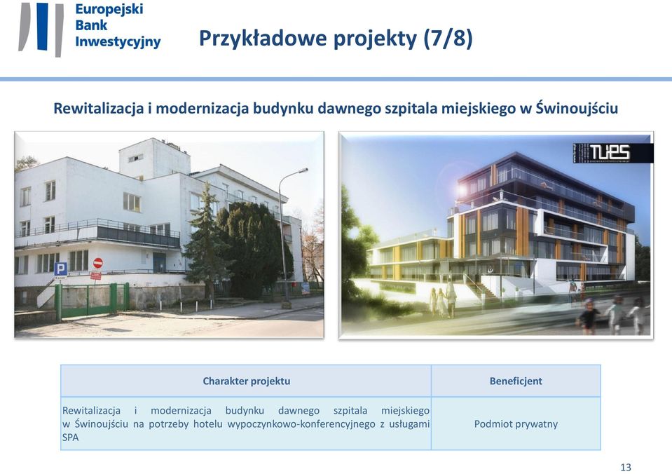 modernizacja budynku dawnego szpitala miejskiego w Świnoujściu na