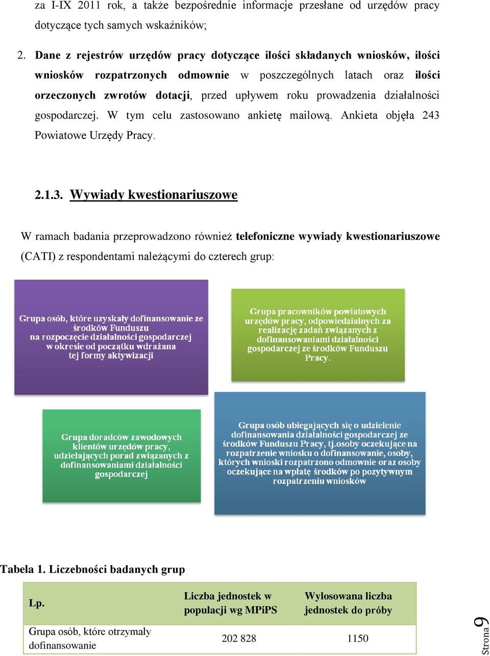 prowadzenia działalności gospodarczej. W tym celu zastosowano ankietę mailową. Ankieta objęła 243 