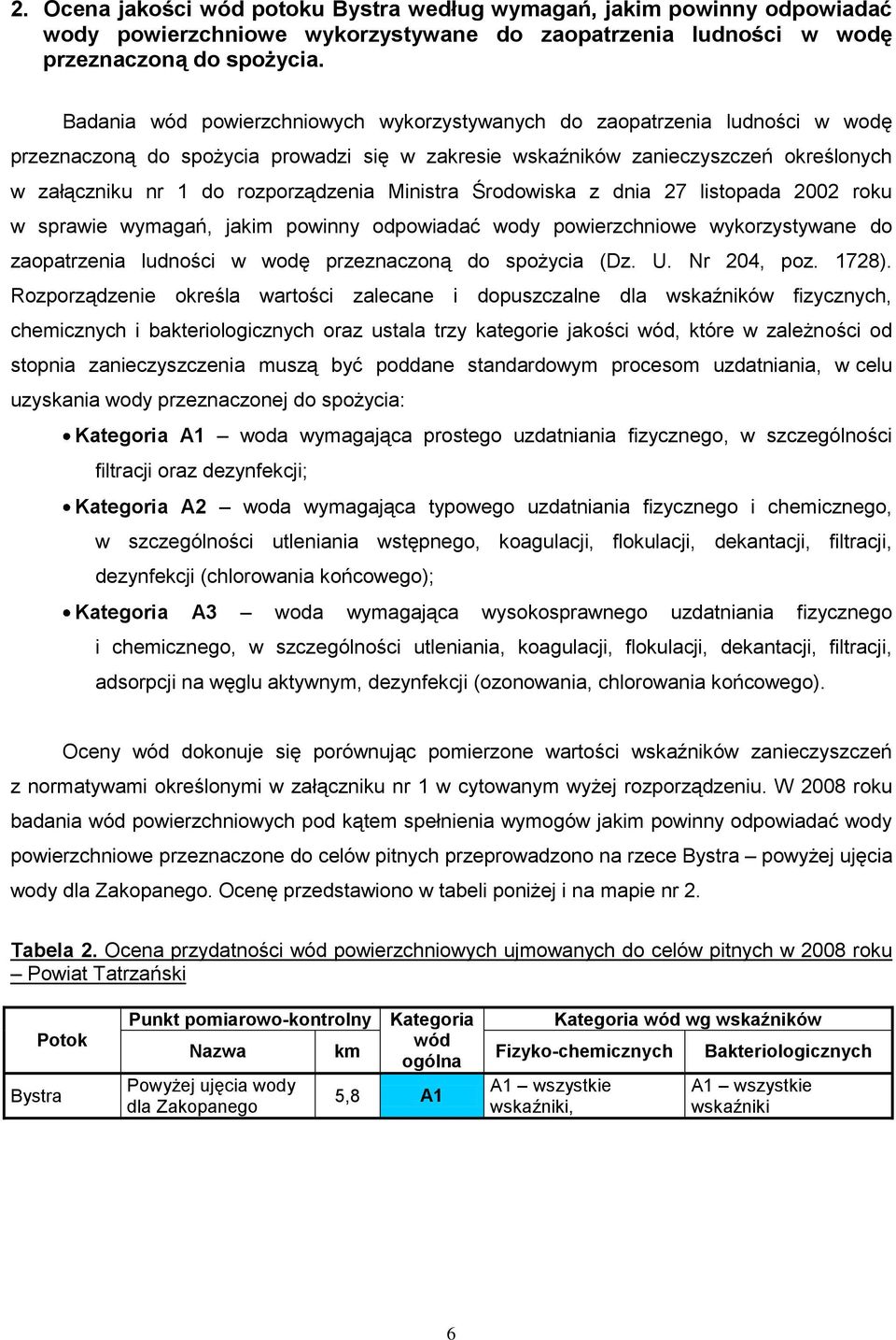 rozporządzenia Ministra Środowiska z dnia 27 listopada 2002 roku w sprawie wymagań, jakim powinny odpowiadać wody powierzchniowe wykorzystywane do zaopatrzenia ludności w wodę przeznaczoną do