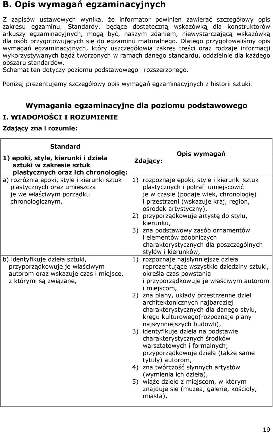 Dlatego przygotowaliśmy opis wymagań egzaminacyjnych, który uszczegółowia zakres treści oraz rodzaje informacji wykorzystywanych bądź tworzonych w ramach danego standardu, oddzielnie dla każdego