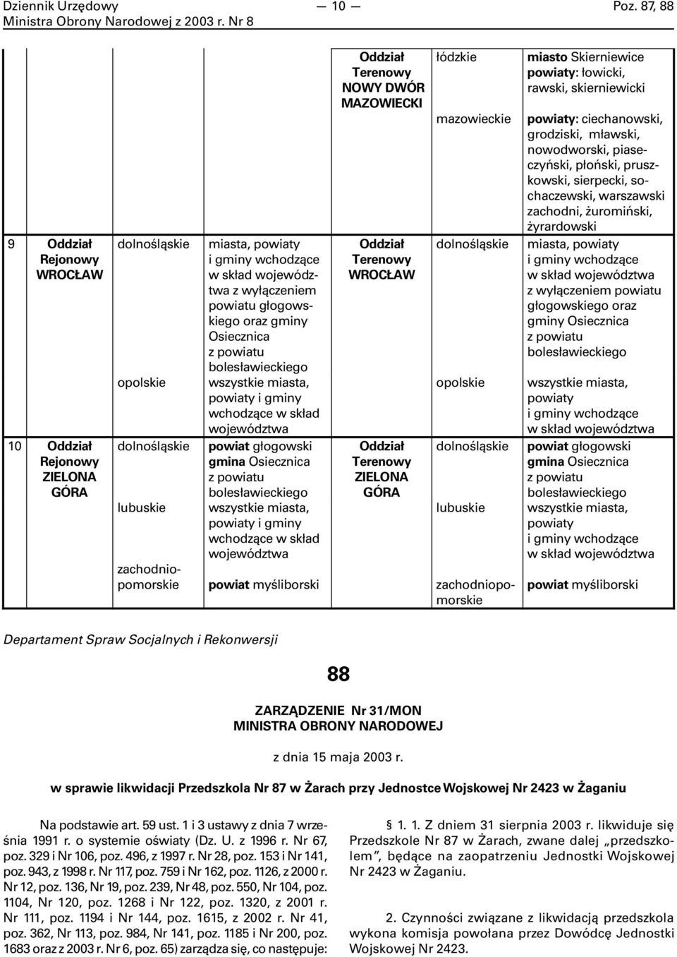 oraz gminy Osiecznica z powiatu bolesławieckiego wszystkie miasta, powiaty i gminy wchodzące w skład województwa powiat głogowski gmina Osiecznica z powiatu bolesławieckiego wszystkie miasta, powiaty