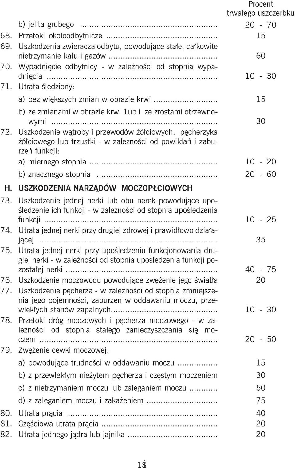 .. 30 72. Uszkodzenie wątroby i przewodów żółciowych, pęcherzyka żółciowego lub trzustki - w zależności od powikłań i zaburzeń funkcji: a) miernego stopnia... 10-20 b) znacznego stopnia... 20-60 H.