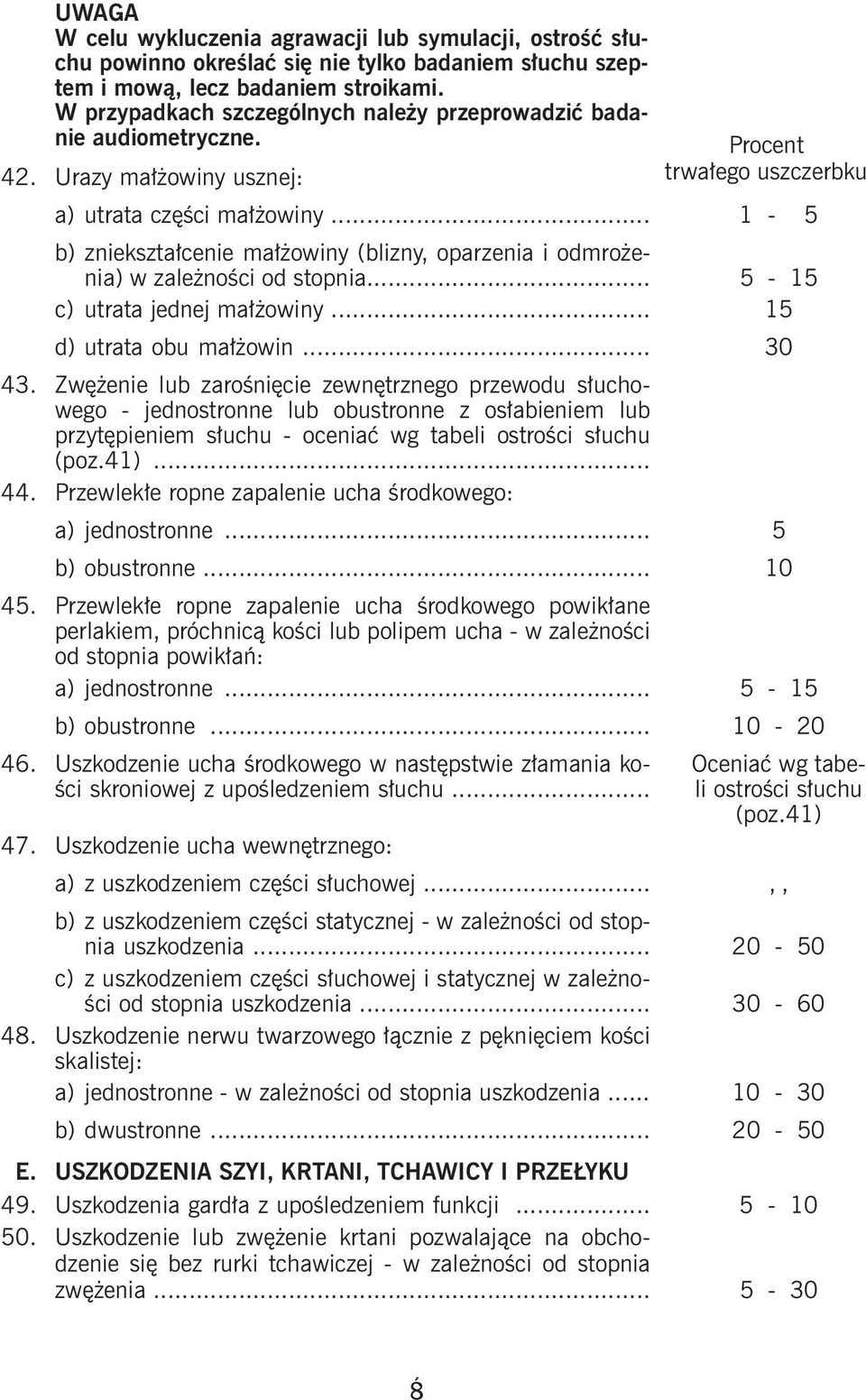 .. 1-5 b) zniekształcenie małżowiny (blizny, oparzenia i odmrożenia) w zależności od stopnia... 5-15 c) utrata jednej małżowiny... 15 d) utrata obu małżowin... 30 43.