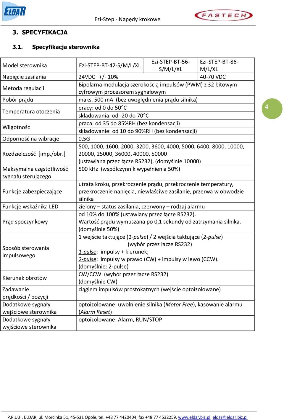 szerokością impulsów (PWM) z 32 bitowym cyfrowym procesorem sygnałowym Pobór prądu maks.