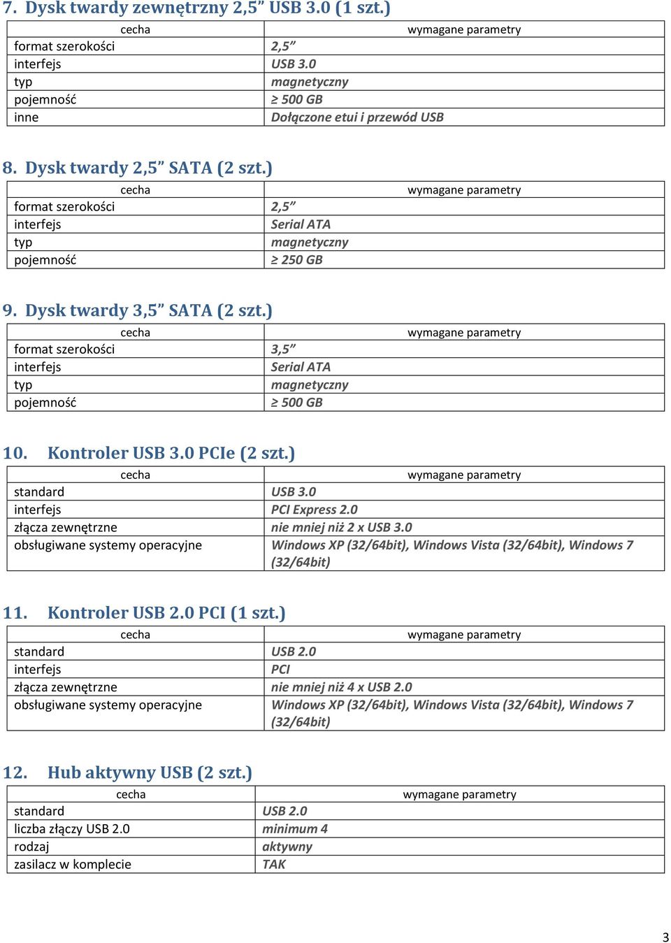 0 PCI Express 2.0 złącza zewnętrzne nie mniej niż 2 x USB 3.0 obsługiwane systemy operacyjne Windows XP (32/64bit), Windows Vista (32/64bit), Windows 7 (32/64bit) 11. Kontroler USB 2.0 PCI (1 szt.