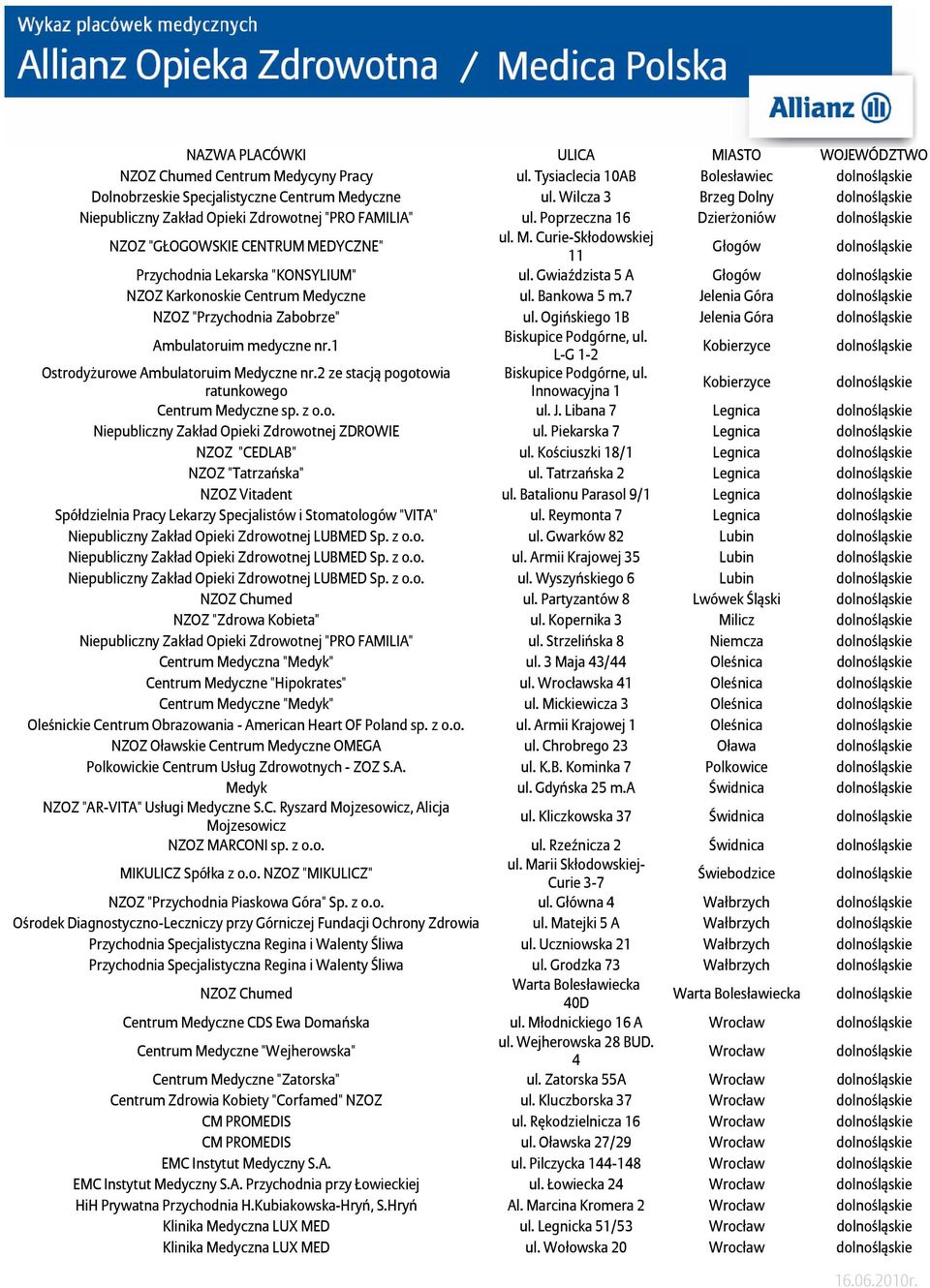 DYCZNE" ul. M. Curie-Skłodowj 11 Głogów dolnoślą Przychodnia Lekarska "KONSYLIUM" ul. Gwiaździsta 5 A Głogów dolnoślą NZOZ Karkono Centrum Medyczne ul. Bankowa 5 m.