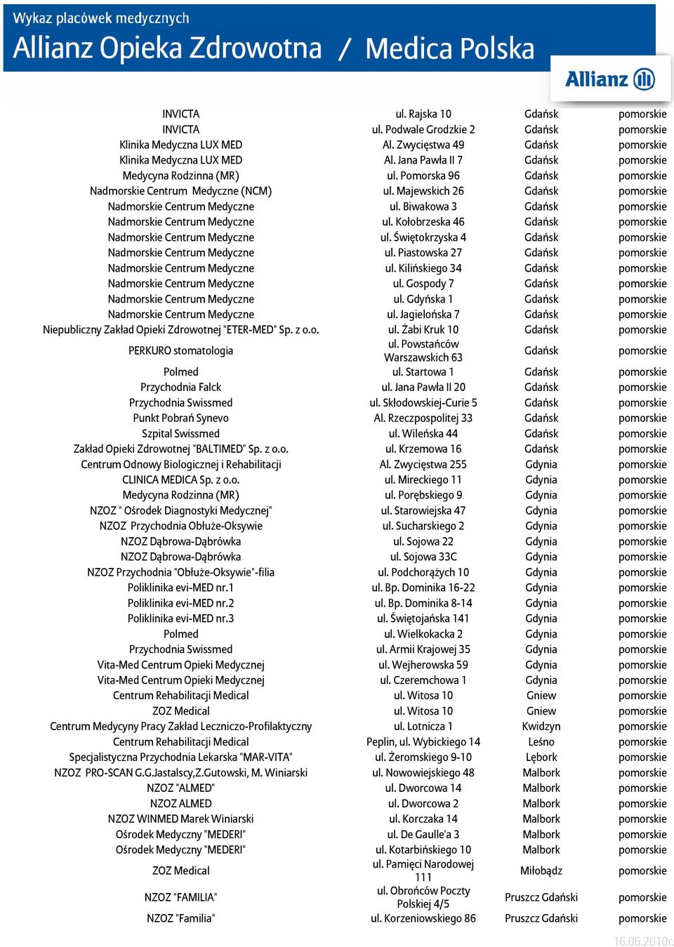 Biwakowa 3 Gdańsk pomor Nadmor Centrum Medyczne ul. Kołobrzeska 46 Gdańsk pomor Nadmor Centrum Medyczne ul. Świętokrzyska 4 Gdańsk pomor Nadmor Centrum Medyczne ul.