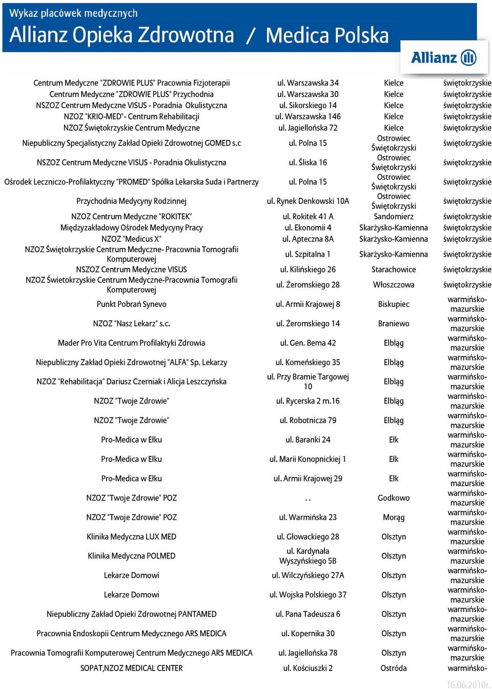 Warszawska 146 Kielce świętokrzy NZOZ Świętokrzy Centrum Medyczne ul. Jagiellońska 72 Kielce świętokrzy Niepubliczny Specjalistyczny Zakład Opieki Zdrowotnej GOMED s.c ul.