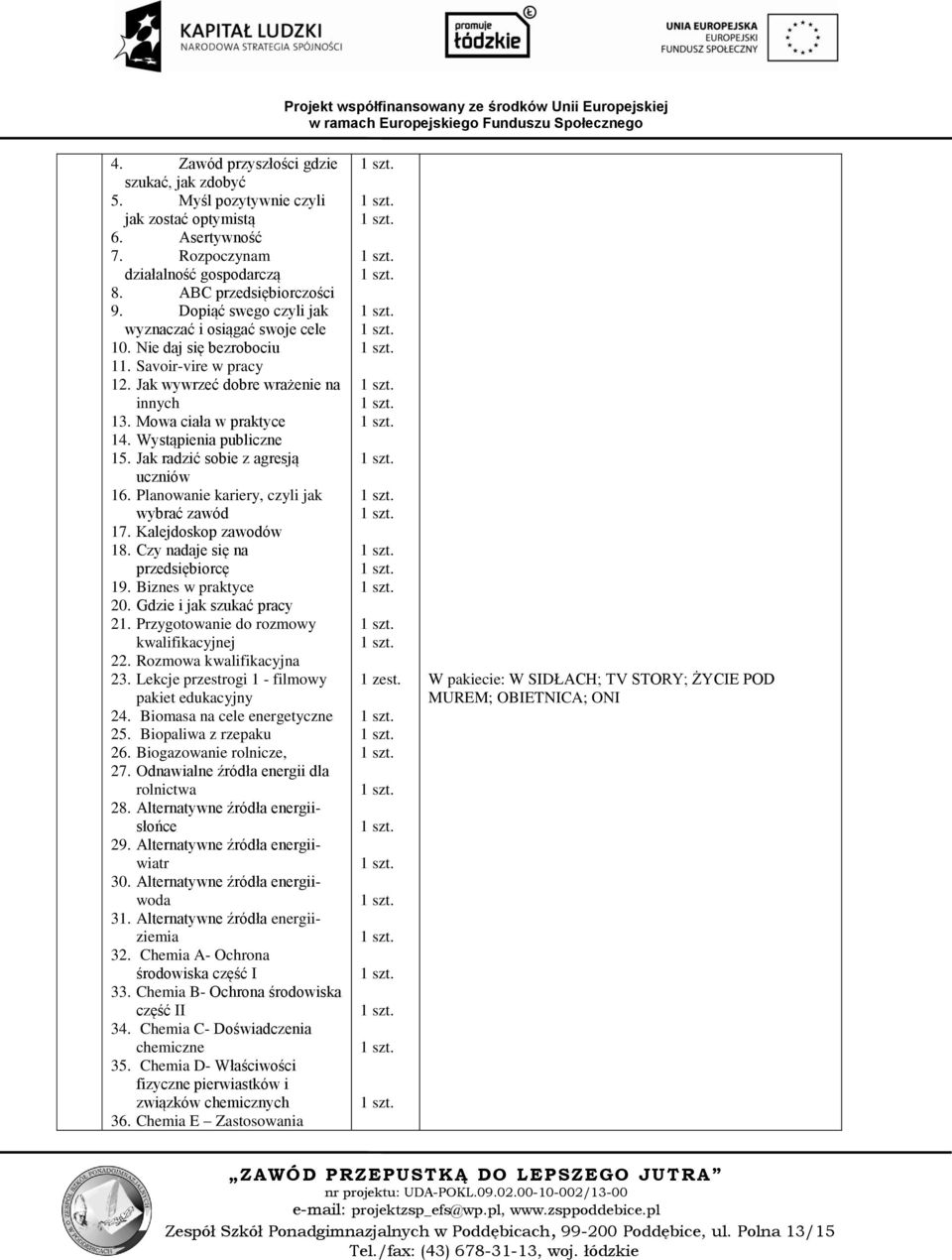 Wystąpienia publiczne 15. Jak radzić sobie z agresją uczniów 16. Planowanie kariery, czyli jak wybrać zawód 17. Kalejdoskop zawodów 18. Czy nadaje się na przedsiębiorcę 19. Biznes w praktyce 20.