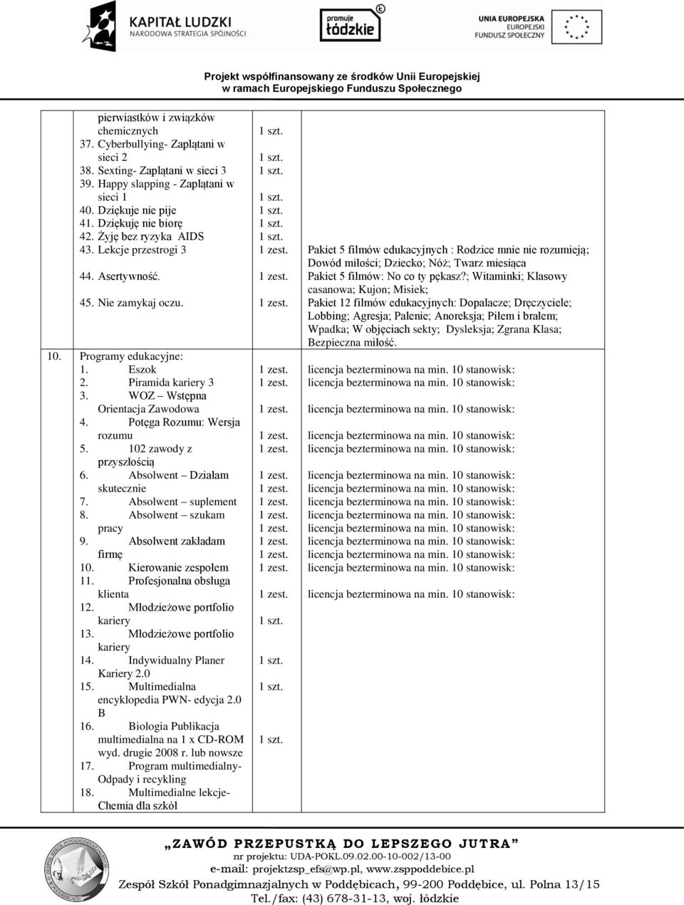 Potęga Rozumu: Wersja rozumu 5. 102 zawody z przyszłością 6. Absolwent Działam skutecznie 7. Absolwent suplement 8. Absolwent szukam pracy 9. Absolwent zakładam firmę 10. Kierowanie zespołem 11.