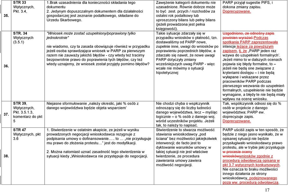 "Wniosek może zostać uzupełniony/poprawiony tylko jednokrotnie" nie wiadomo, czy ta zasada obowiązuje również w przypadku jeżeli osoba sprawdzająca wniosek w PARP za pierwszym razem nie zauważy