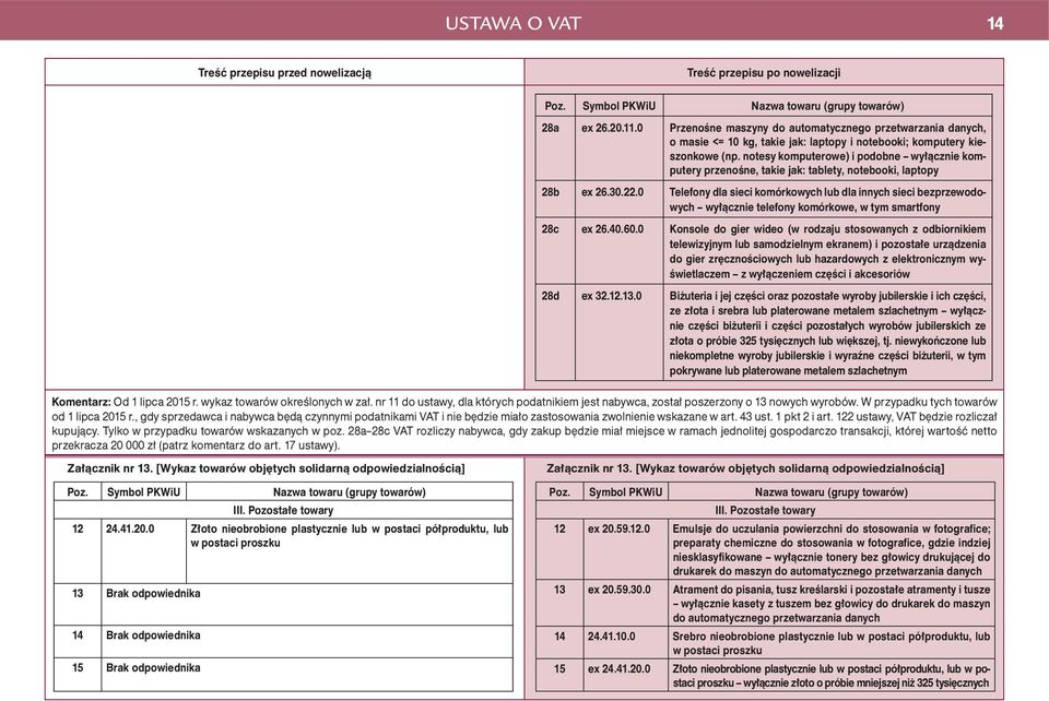 , gdy sprzedawca i nabywca będą czynnymi podatnikami VAT i nie będzie miało zastosowania zwolnienie wskazane w art. 43 ust. 1 pkt 2 i art. 122 ustawy, VAT będzie rozliczał kupujący.