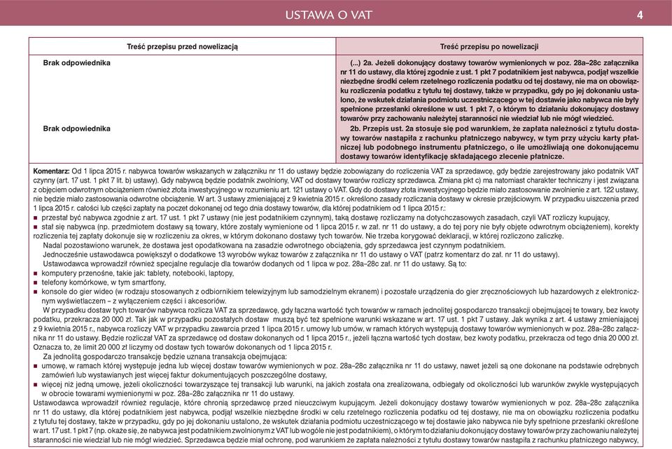 1 pkt 7 podatnikiem jest nabywca, podjął wszelkie niezbędne środki celem rzetelnego rozliczenia podatku od tej dostawy, nie ma on obowiązku rozliczenia podatku z tytułu tej dostawy, także w