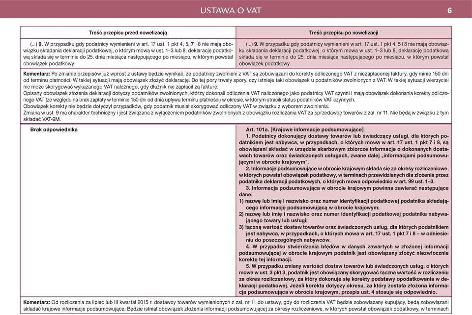 dnia miesiąca następującego po miesiącu, w którym powstał obowiązek podatkowy. (...) 9. W przypadku gdy podatnicy wymienieni w art. 17 ust.