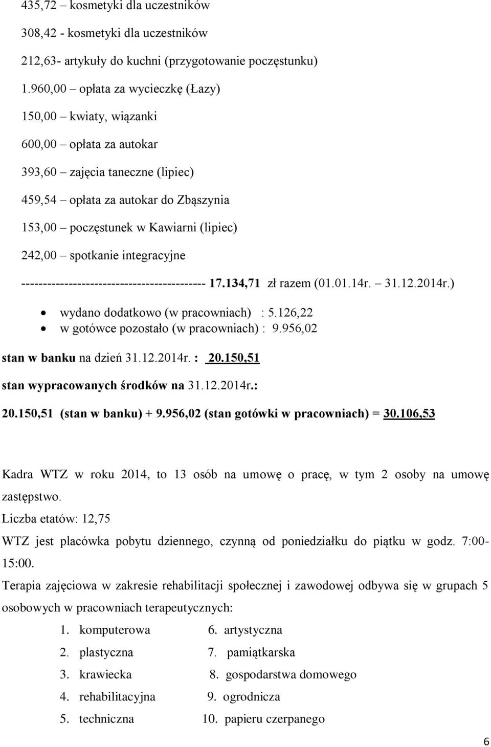 spotkanie integracyjne ------------------------------------------- 17.134,71 zł razem (01.01.14r. 31.12.2014r.) wydano dodatkowo (w pracowniach) : 5.126,22 w gotówce pozostało (w pracowniach) : 9.