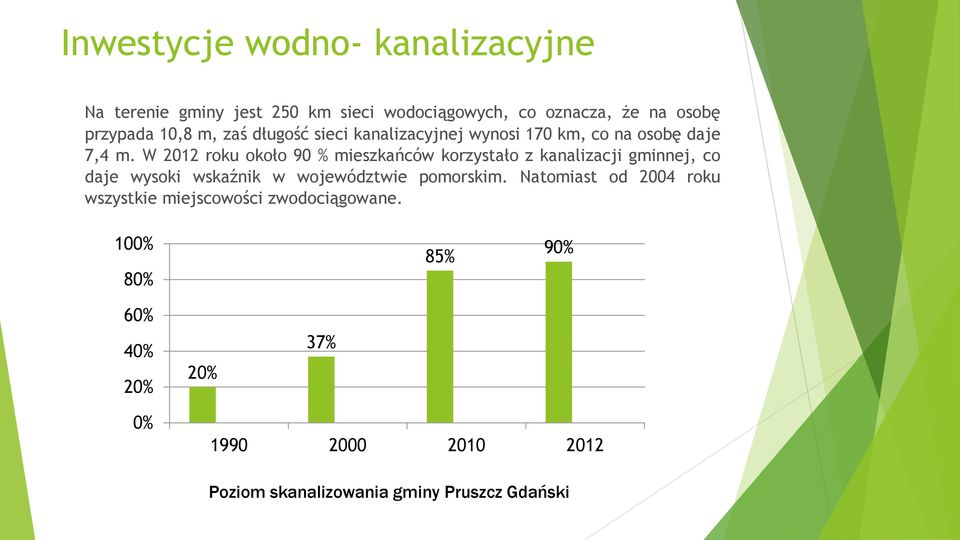 W 2012 roku około 90 % mieszkańców korzystało z kanalizacji gminnej, co daje wysoki wskaźnik w województwie pomorskim.