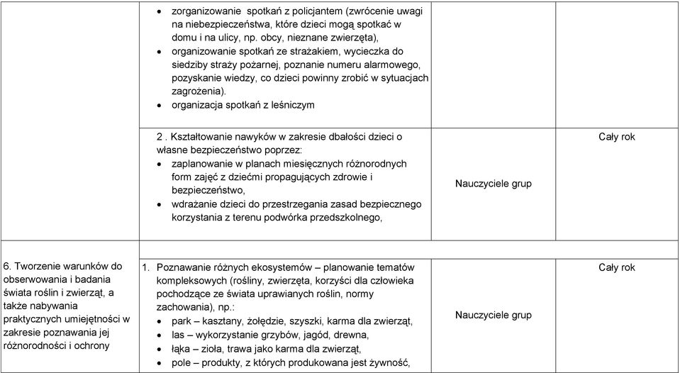 organizacja spotkań z leśniczym 2.