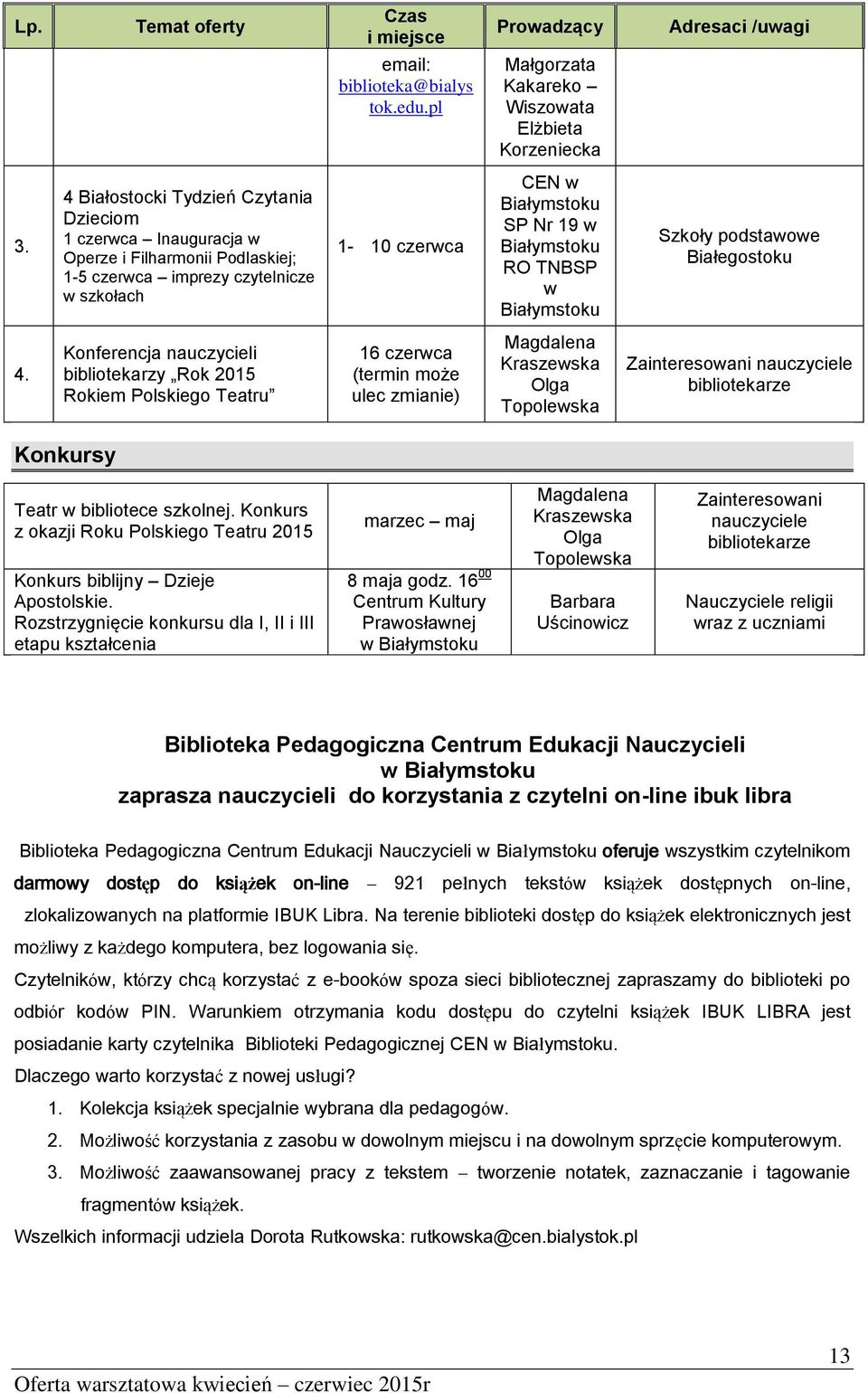 czerwca CEN w Białymstoku SP Nr 19 w Białymstoku RO TNBSP w Białymstoku Szkoły podstawowe Białegostoku Konferencja nauczycieli bibliotekarzy Rok 2015 Rokiem Polskiego Teatru 16 czerwca (termin może