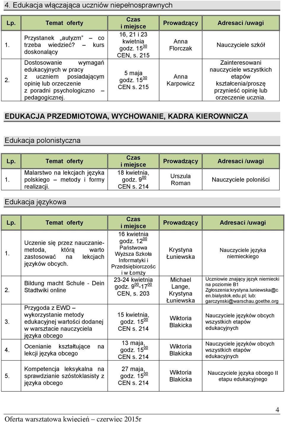 215 Florczak Karpowicz Nauczyciele szkół wszystkich etapów kształcenia/proszę przynieść opinię lub orzeczenie ucznia.