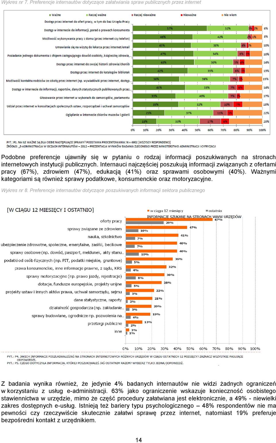 publicznych. Internauci najczęściej poszukują informacji związanych z ofertami pracy (67%), zdrowiem (47%), edukacją (41%) oraz sprawami osobowymi (40%).