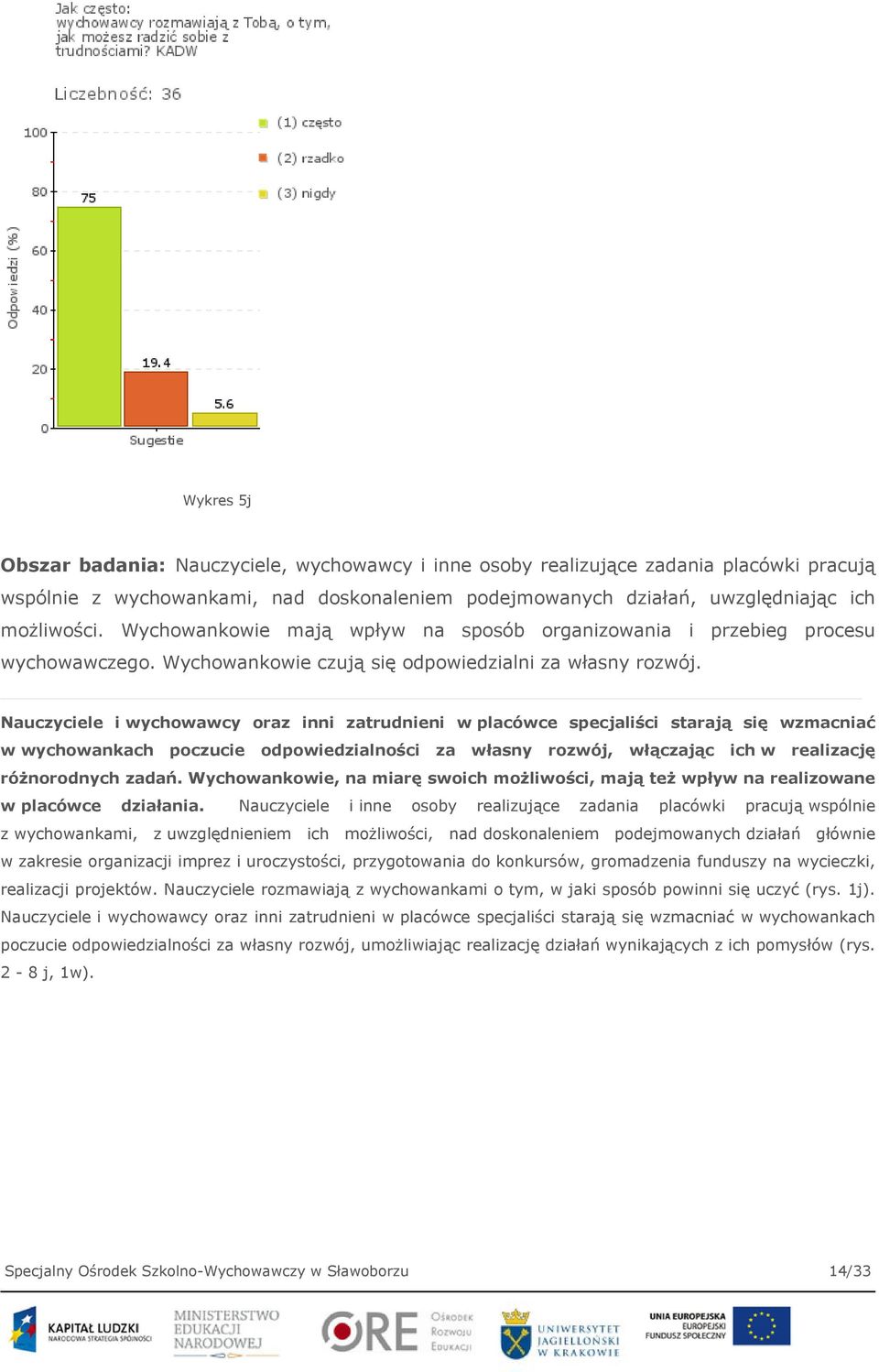 Nauczyciele i wychowawcy oraz inni zatrudnieni w placówce specjaliści starają się wzmacniać w wychowankach poczucie odpowiedzialności za własny rozwój, włączając ich w realizację różnorodnych zadań.