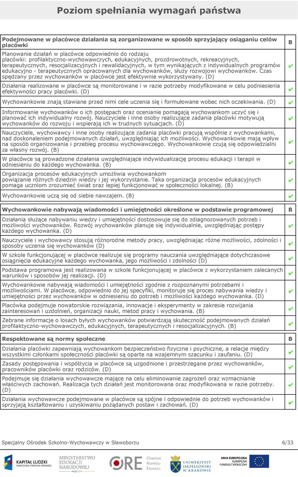 terapeutycznych opracowanych dla wychowanków, służy rozwojowi wychowanków. Czas spędzany przez wychowanków w placówce jest efektywnie wykorzystywany.