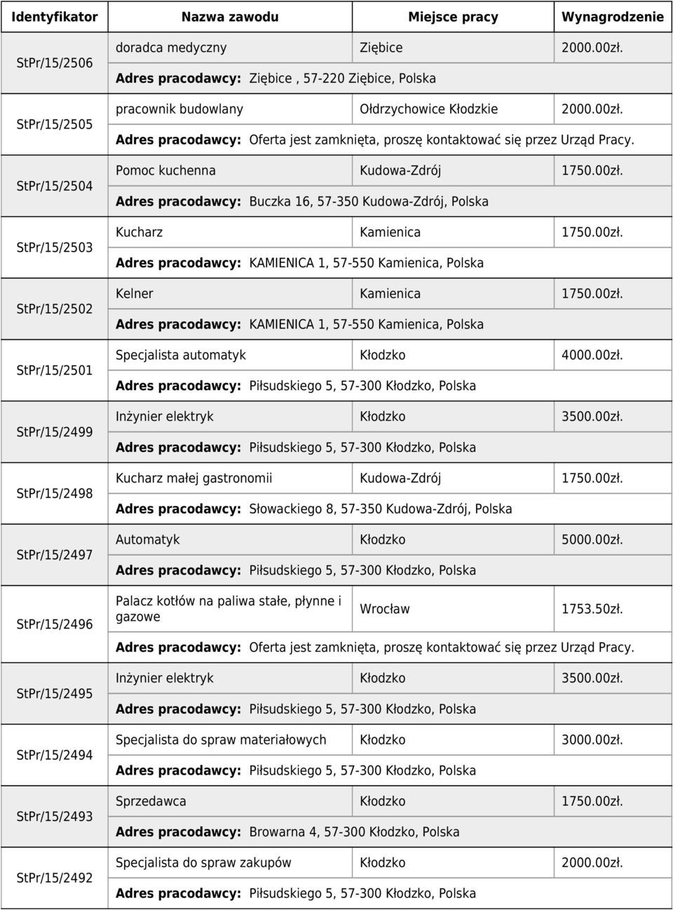 00zł. Adres pracodawcy: KAMIENICA 1, 57-550 Kamienica, Polska Kelner Kamienica 1750.00zł. Adres pracodawcy: KAMIENICA 1, 57-550 Kamienica, Polska Specjalista automatyk Kłodzko 4000.00zł. Inżynier elektryk Kłodzko 3500.