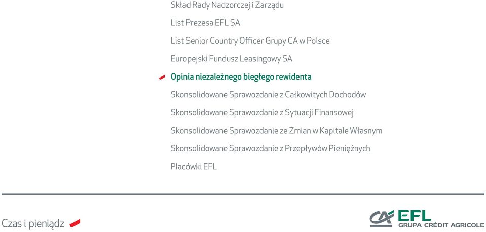 Sprawozdanie z Całkowitych Dochodów Skonsolidowane Sprawozdanie z Sytuacji Finansowej