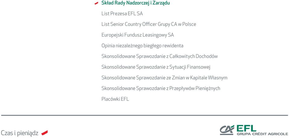 Sprawozdanie z Całkowitych Dochodów Skonsolidowane Sprawozdanie z Sytuacji Finansowej