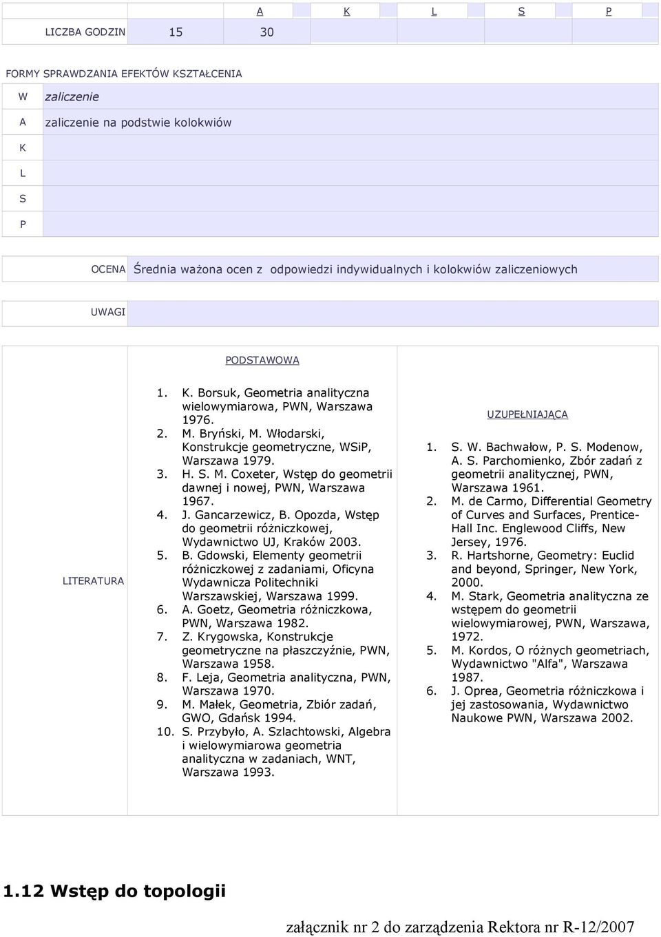 Opozda, stęp do geometrii różniczkowej, ydawnictwo UJ, Kraków 2003. 5. B. Gdowski, Elementy geometrii różniczkowej z zadaniami, Oficyna ydawnicza olitechniki arszawskiej, arszawa 1999. 6.