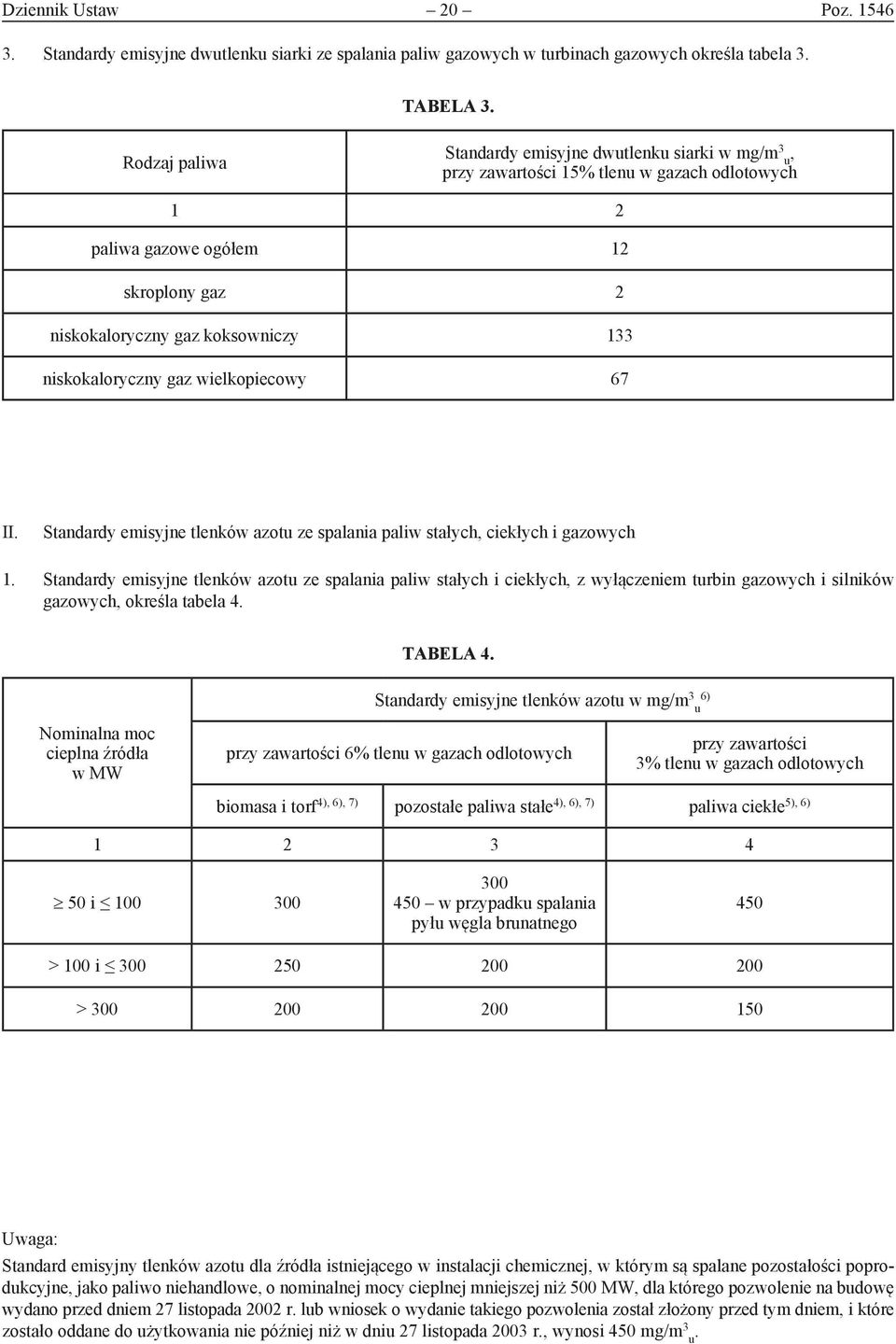 niskokaloryczny gaz wielkopiecowy 67 II. Standardy emisyjne tlenków azotu ze spalania paliw stałych, ciekłych i gazowych 1.