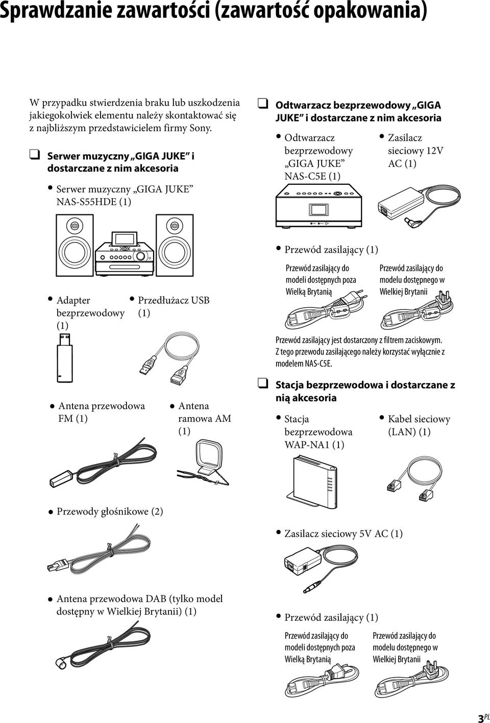 NAS-C5E (1) Zasilacz sieciowy 12V AC (1) Przewód zasilający (1) Adapter bezprzewodowy (1) Przedłużacz USB (1) Przewód zasilający do modeli dostępnych poza Wielką Brytanią Przewód zasilający do modelu