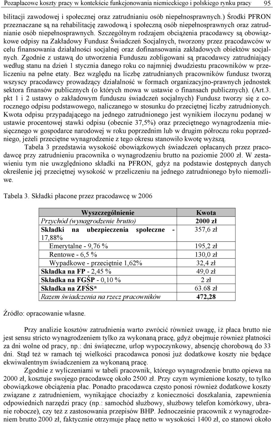 Szczególnym rodzajem obciążenia pracodawcy są obowiązkowe odpisy na Zakładowy Fundusz Świadczeń Socjalnych, tworzony przez pracodawców w celu finansowania działalności socjalnej oraz dofinansowania