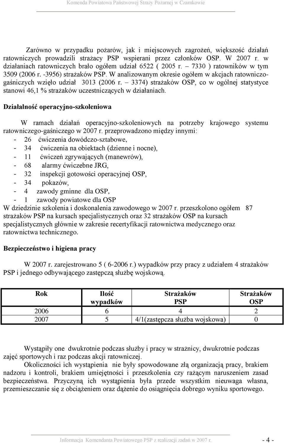 W analizowanym okresie ogółem w akcjach ratowniczogaśniczych wzięło udział 3013 (2006 r. 3374) strażaków OSP, co w ogólnej statystyce stanowi 46,1 % strażaków uczestniczących w działaniach.