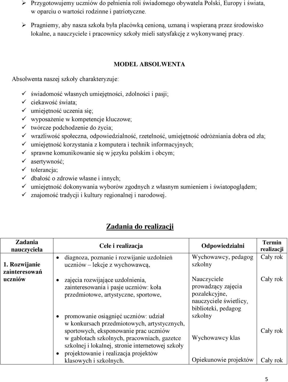 Absolwenta naszej szkoły charakteryzuje: MODEL ABSOLWENTA świadomość własnych umiejętności, zdolności i pasji; ciekawość świata; umiejętność uczenia się; wyposażenie w kompetencje kluczowe; twórcze