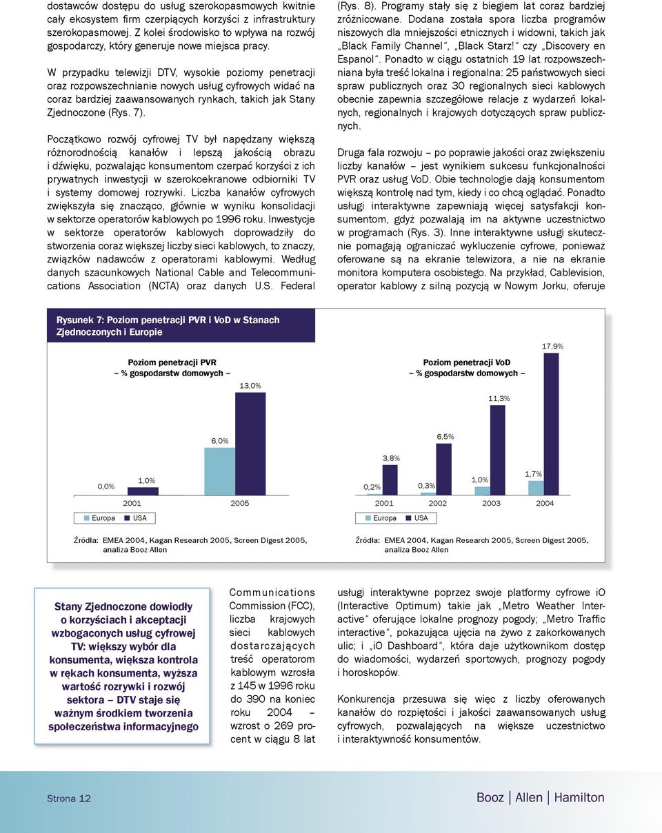 W przypadku telewizji DTV, wysokie poziomy penetracji oraz rozpowszechnianie nowych usług cyfrowych widać na coraz bardziej zaawansowanych rynkach, takich jak Stany Zjednoczone (Rys. 7).