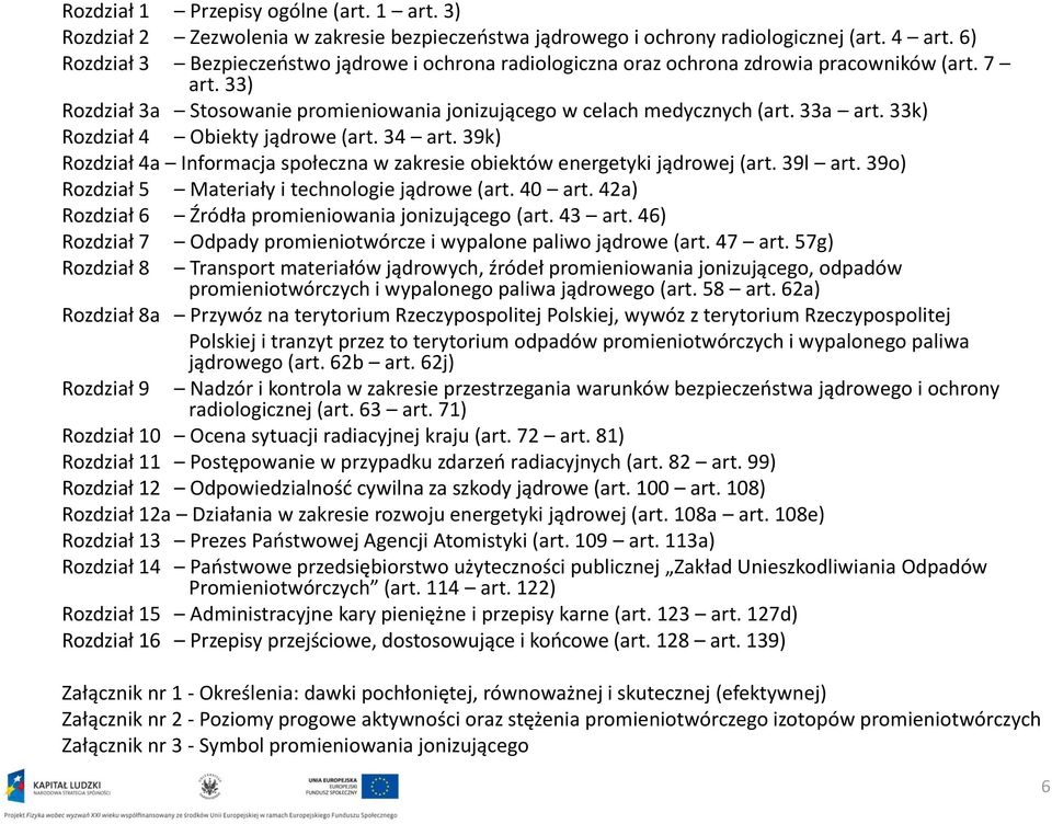 33k) Rozdział 4 Obiekty jądrowe (art. 34 art. 39k) Rozdział 4a Informacja społeczna w zakresie obiektów energetyki jądrowej (art. 39l art. 39o) Rozdział 5 Materiały i technologie jądrowe (art. 40 art.