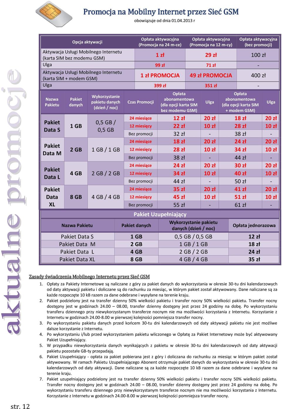 Aktywacja Usługi Mobilnego Internetu (karta SIM + modem GSM) 399 zł 351 zł - Nazwa Pakietu Pakiet Data S Pakiet Data M Pakiet Data L Pakiet Data XL Pakiet danych 1 GB Wykorzystanie pakietu danych