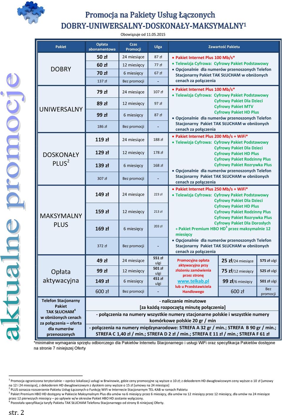 2015 Czas Promocji *minimalne wymagania sprzętu odbiorczego dla Pakietów Internetu Stacjonarnego i usługi WiFi oraz specyfikacja Pakietów dostępne na stronie 7 niniejszej Oferty Zawartość Pakietu 50