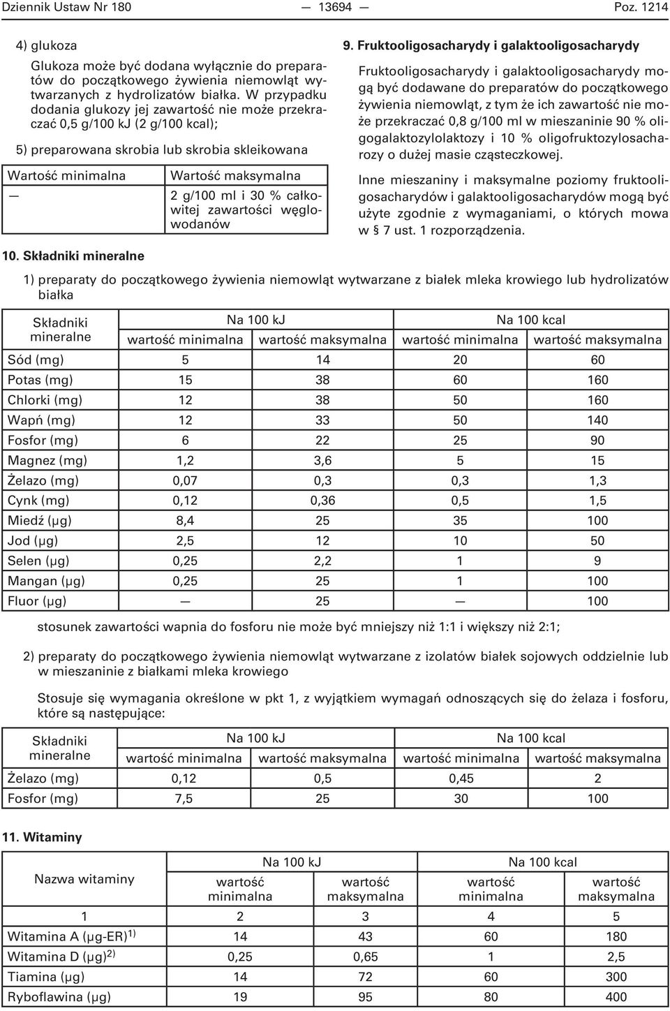 Fruktooligosacharydy i galaktooligosacharydy Fruktooligosacharydy i galaktooligosacharydy mogą być dodawane do preparatów do początkowego żywienia niemowląt, z tym że ich za nie może przekraczać 0,8