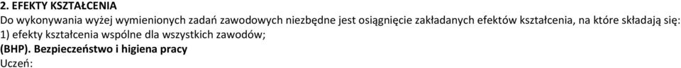 kształcenia, na które składają się: 1) efekty kształcenia