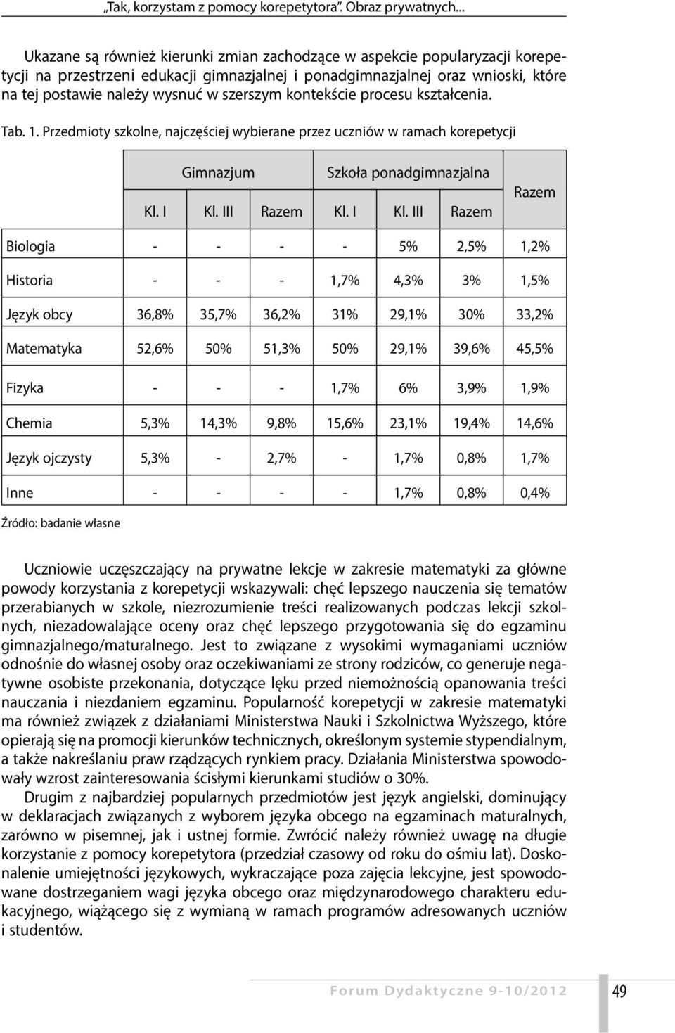 szerszym kontekście procesu kształcenia. Tab. 1.